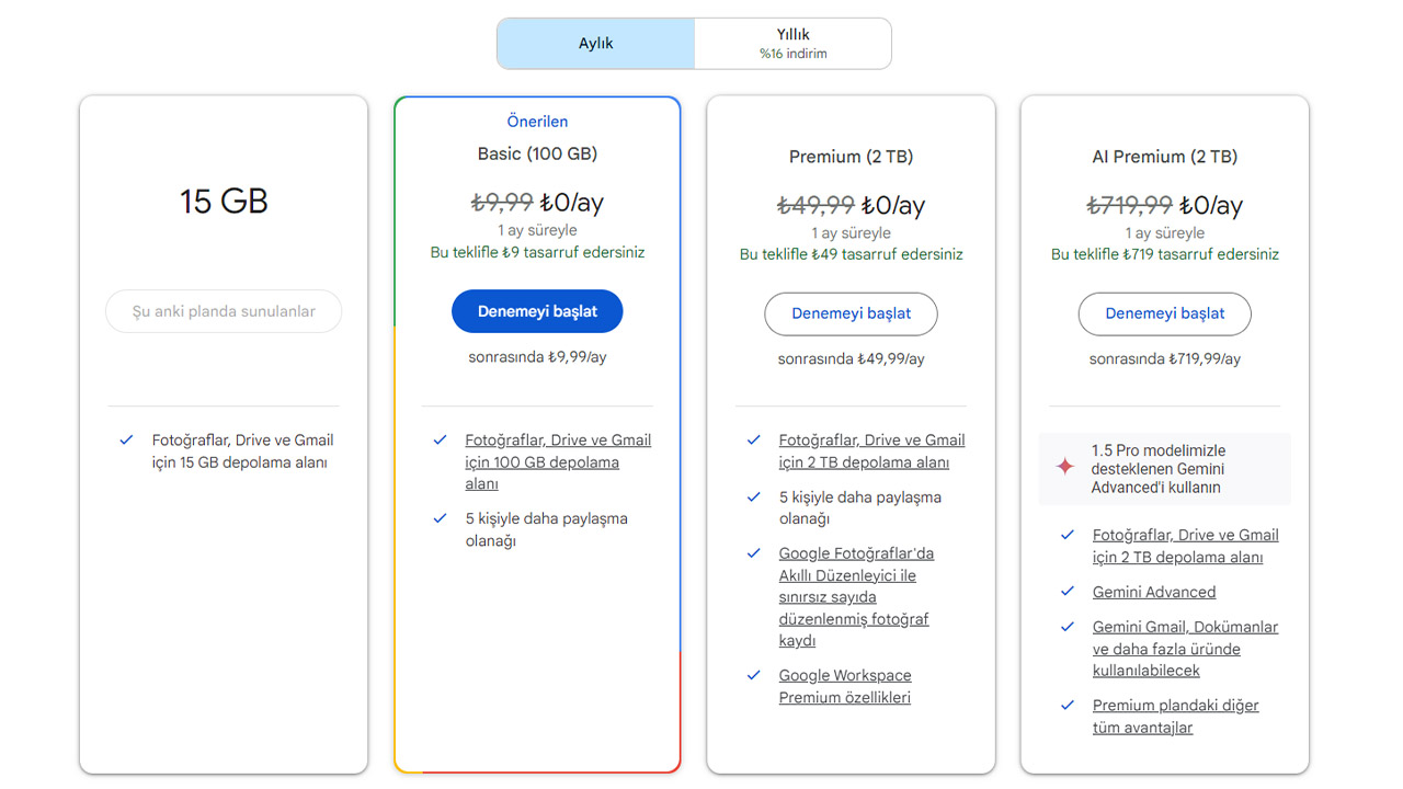 bir sise su parasi olan google onea daha da ucuz bir abonelik paketi gelebilir 5hskpmKR